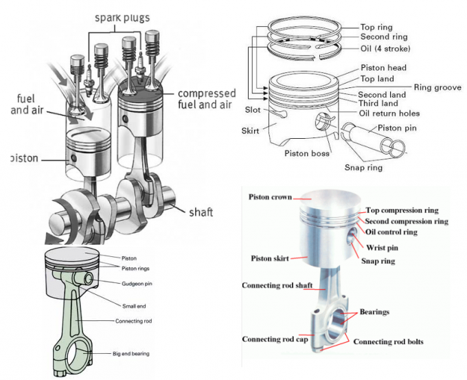 Έμβολο 5274516 μηχανών diesel ISF4.5 Qsb4.5 QSB6.7